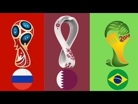 Hi everyone. What is your favourite World Cup Intro?