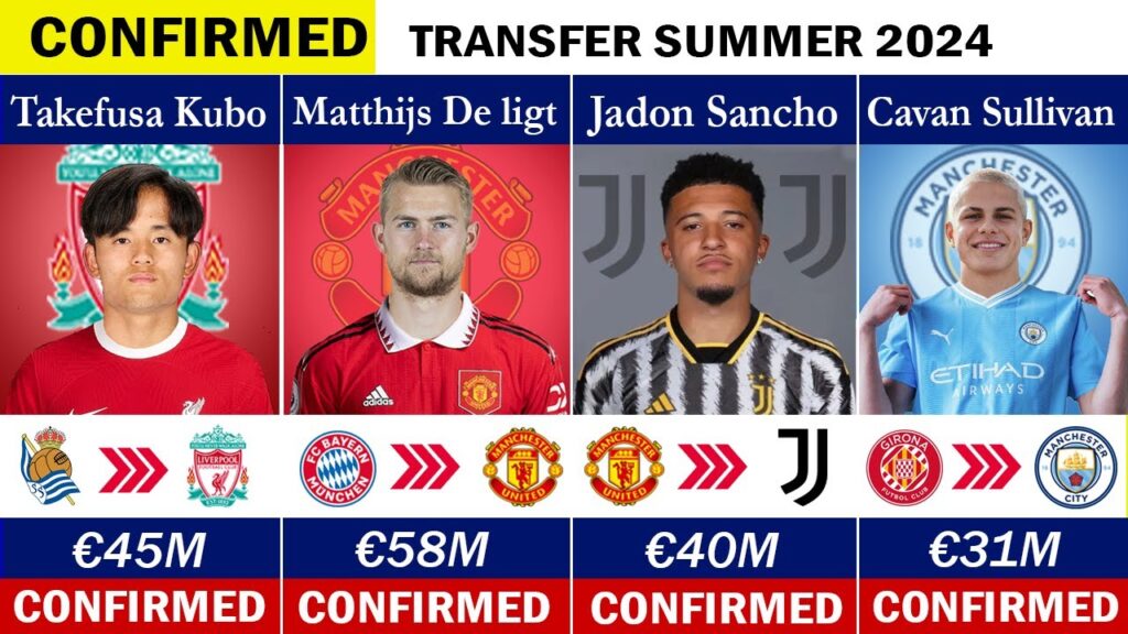 LATEST CONFIRMED TRANSFERS & RUMOURS! 🤪🔥 ft. Sullivan, Kubo, Jadon Sancho....... etc
