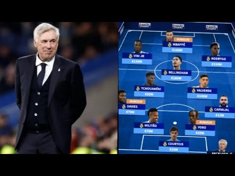 Real Madrid Line-up Vs AC Milan friendlies USA tour 🔥 2024