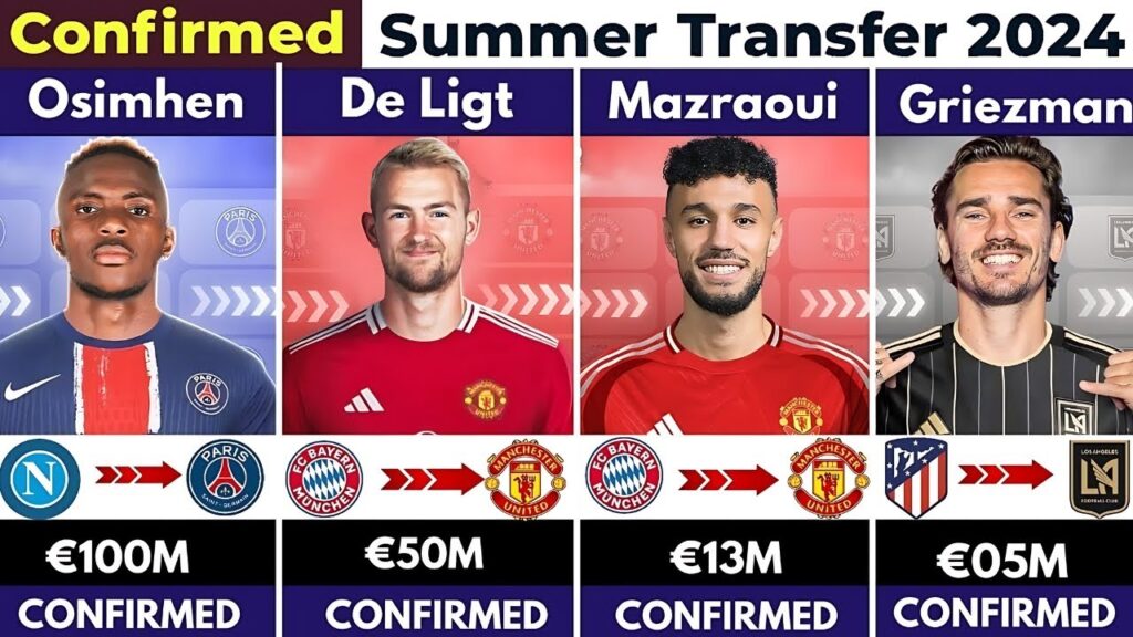 🚨 ALL CONFIRMED SUMMER TRANSFER 2024, 🔥 Mazraoui to United 🤯, Osimhen to Psg 🔥, De Ligt to United