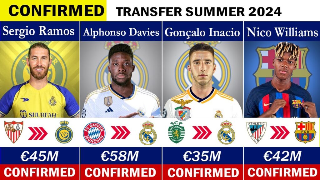 LATEST CONFIRMED TRANSFERS & RUMOURS! 🤪🔥 ft. Davies, Williams, Sergio Ramos....... etc