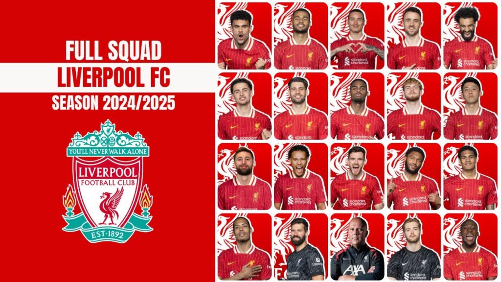 Liverpool FC Full Squad Season 2024/2025 I Premier League 24/25 I Liverpool Squad Liverpool FC Full Squad Season 2024/2025 I Premier League 24/25 I Liverpool Squad