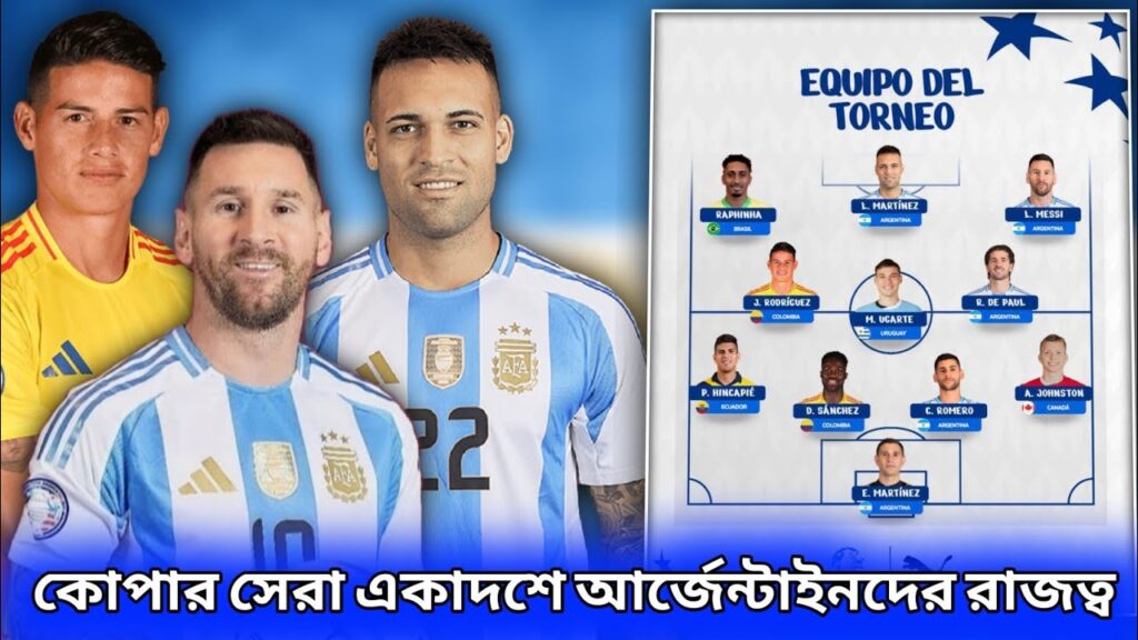 কোপা আমেরিকার সেরা একাদশে আর্জেন্টাইনদের আধিপত্য! কিন্তু ব্রাজিলে মাত্র ১ জন l Copa America best 11