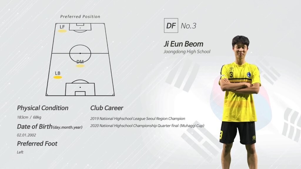 [Player Special] 중동고 지은범(Ji Eun Beom)- 이 정도면 발에 각도기 달린 거 아냐? 후방 플레이메이커는 이런 선수가 맡는거지~