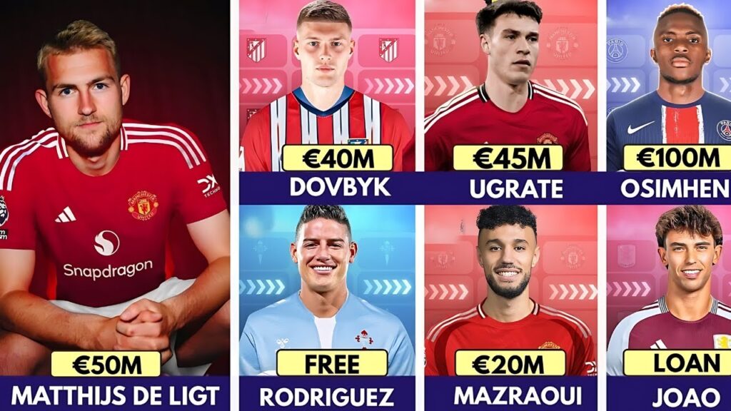 🚨 ALL CONFIRMED SUMMER  TRANSFER 2024, 🔥DE Ligt to Besikitas 🤯, Ugrate to United 🔥, Raphinha to Ar