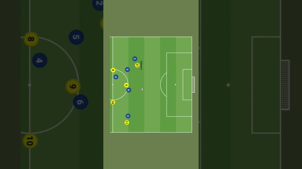 Why Karim Adeyemi Isn't Worth The Money #football #transfer #analysis #dortmund #adeyemi #juventus
