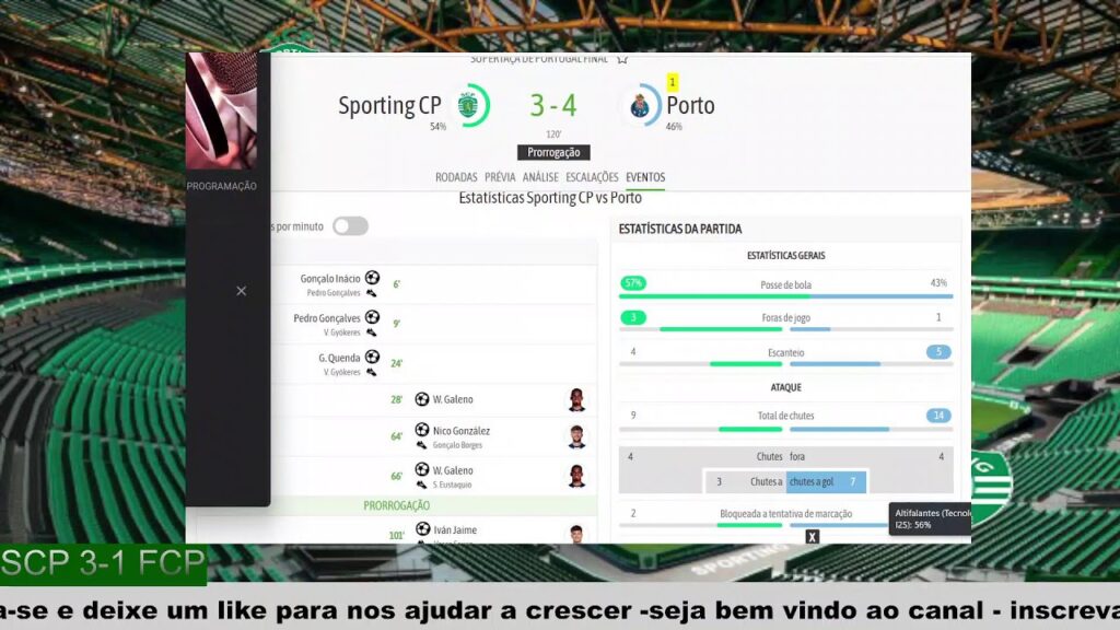 AO VIVO SPORTING CP X PORTO FC