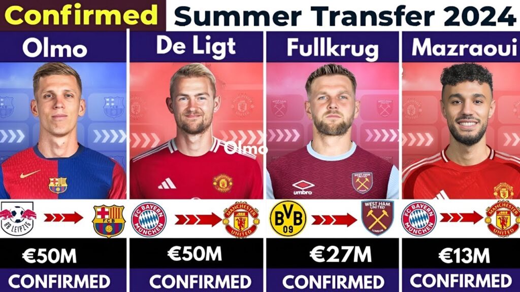 🚨 ALL CONFIRMED TRANSFER SUMMER 2024, 🔥Mazraoui to United 🤯, Olmo to Barcelona 🔥, De Ligt to United
