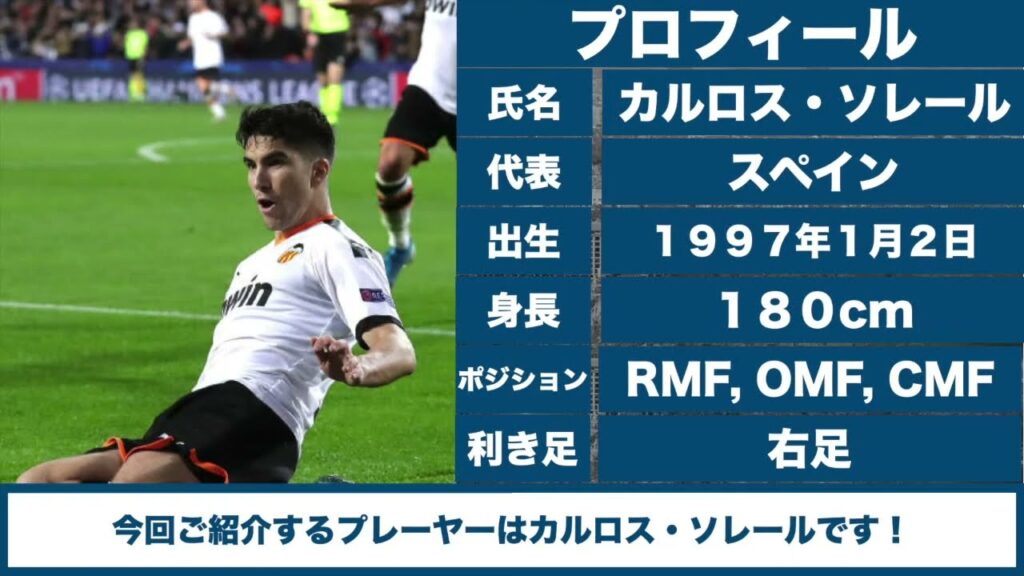 #188【カルロス・ソレール】「レーザービーム」（Carlos Soler）