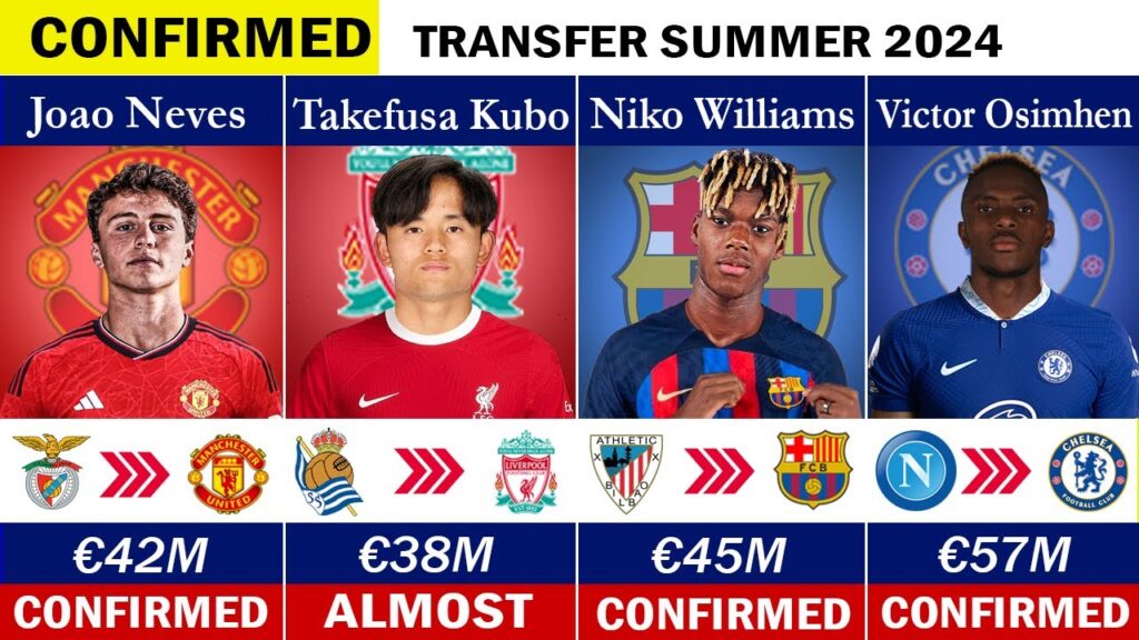 LATEST CONFIRMED TRANSFERS & RUMOURS! 🤪🔥 ft. Osmain, Neves, Nico Williams....... etc