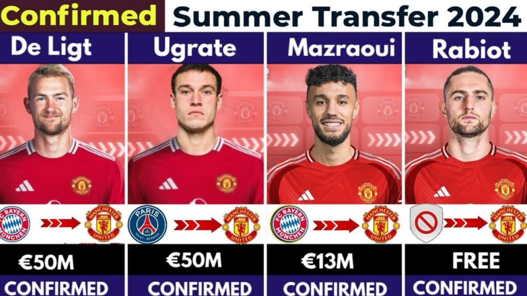 🚨 ALL CONFIRMED TRANSFER SUMMER 2024, ⏳️Mazraoui to United 🤯, De Ligt to United 🔥, Ugrate to United