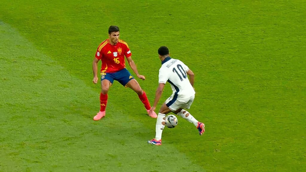 Genius Plays in Football 2024 ᴴᴰ