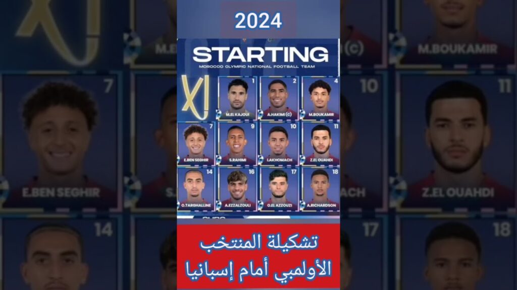تشكيلة المنتخب الأولمبي أمام إسبانيا 2024