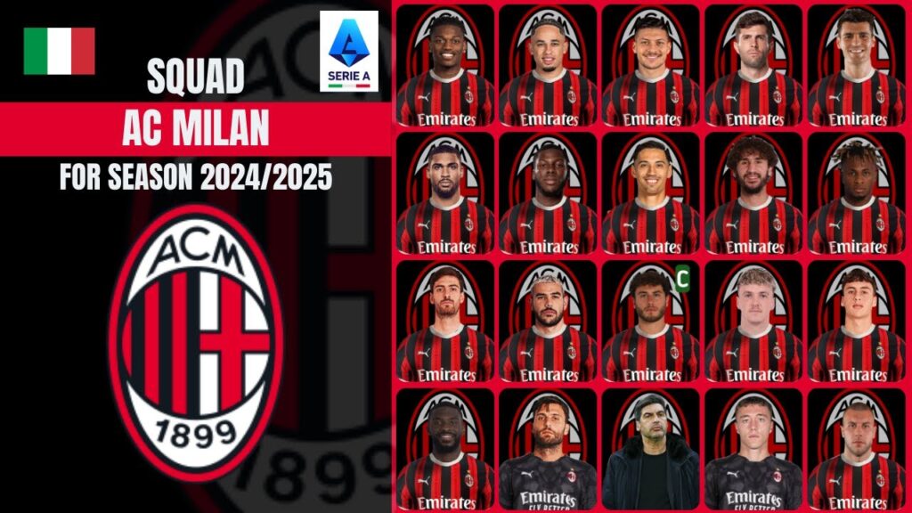 AC Milan Full Squad Season 2024-2025 I Serie A 24-25 I I Rossoneri Squad