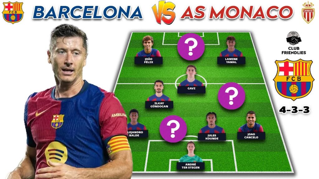 🔴 Barcelona Vs AS Monaco 🔥 | Barcelona (4-3-3) Potential Team Line Up | Club Friendlies 24/25