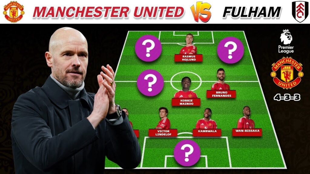 🚨 Manchester United vs Fulham | Potential Starting Lineup | Premier League 24/25 Week 1