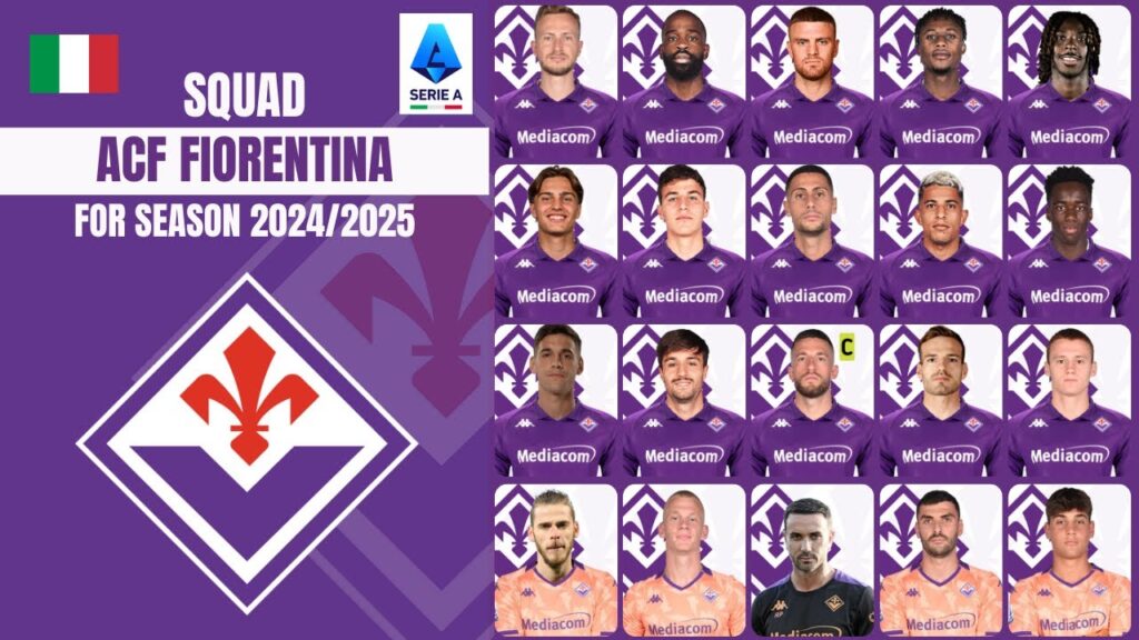 ACF Fiorentina Full Squad Season 2024/2025 I Serie A 24/25 I David de Gea Fiorentina