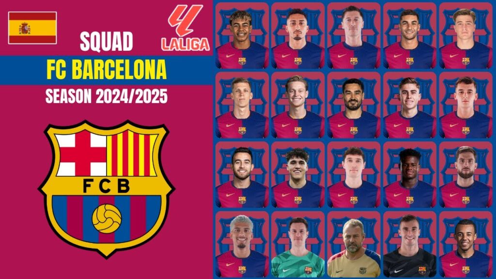 Update Squad FC Barcelona for Season 2024/2025 I Laliga 24/25 I Barca Squad Update Squad FC Barcelona for Season 2024/2025 I Laliga 24/25 I Barca Squad