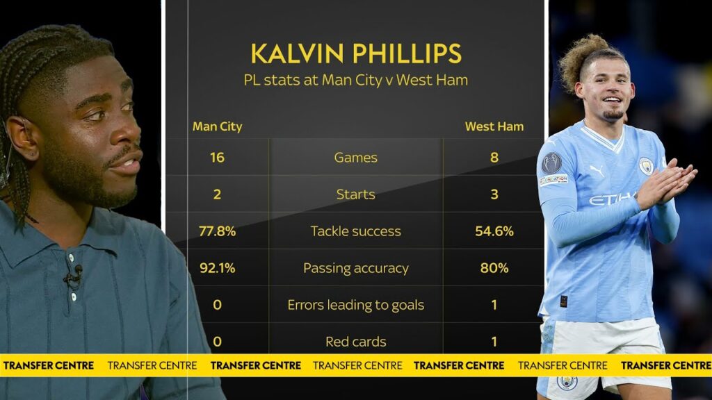 "It's a match made in heaven" 🤝 | Is Ipswich the right place for a Kalvin Phillips fresh start?