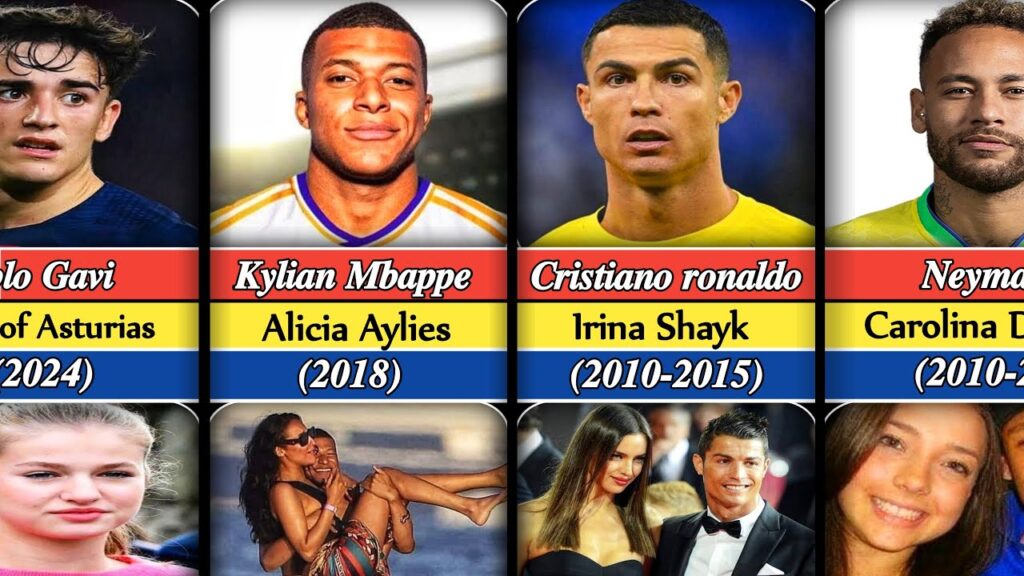 First Girlfriends of Best Footballers