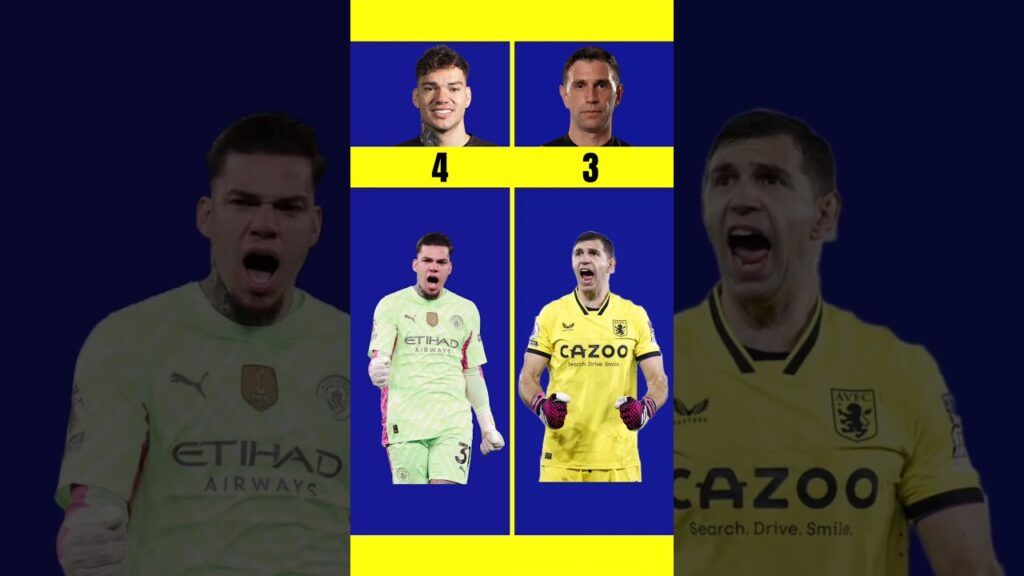 Ederson vs Emiliano Martinez #shorts #emimartinez