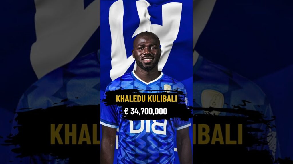 Al-Hilal Players Annual Earnings:The Disparities Are Astonishing #alhilal #football #saudiarabia #fc