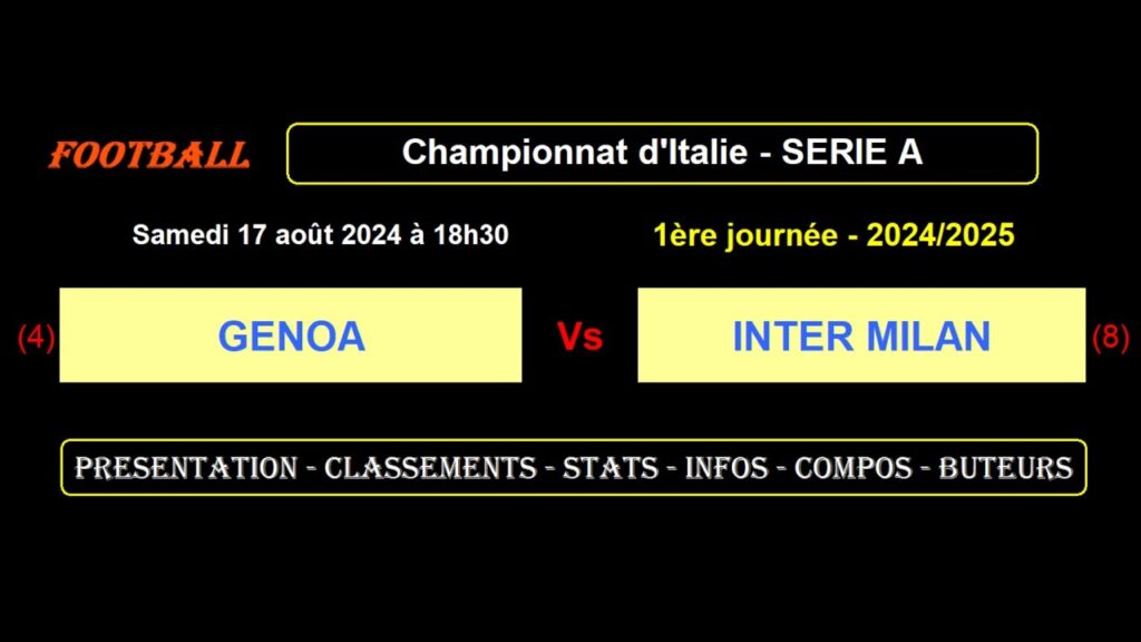 GENOA - INTER MILAN : match football 1ère journée - Série A - Saison 2024-2025