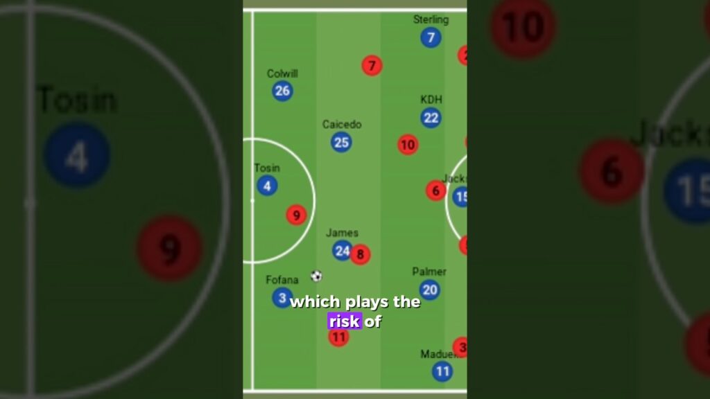 Enzo Maresca Tactics … Exposed?     #football #chelsea #premierleaguehighlights #enzomaresca #shorts