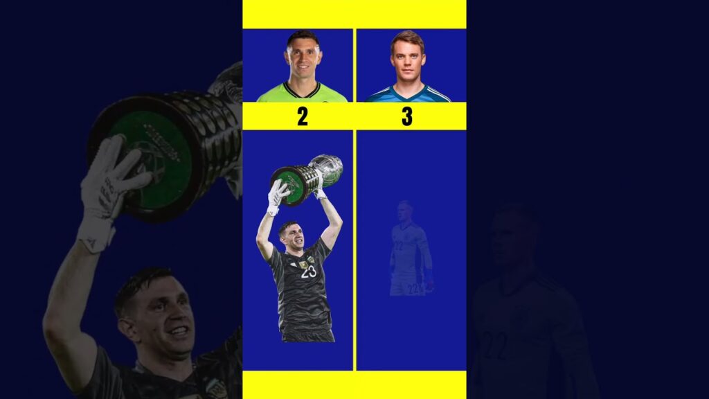 Emiliano Martinez vs Manuel Neuer #shorts #emimartinez #manuelneuer