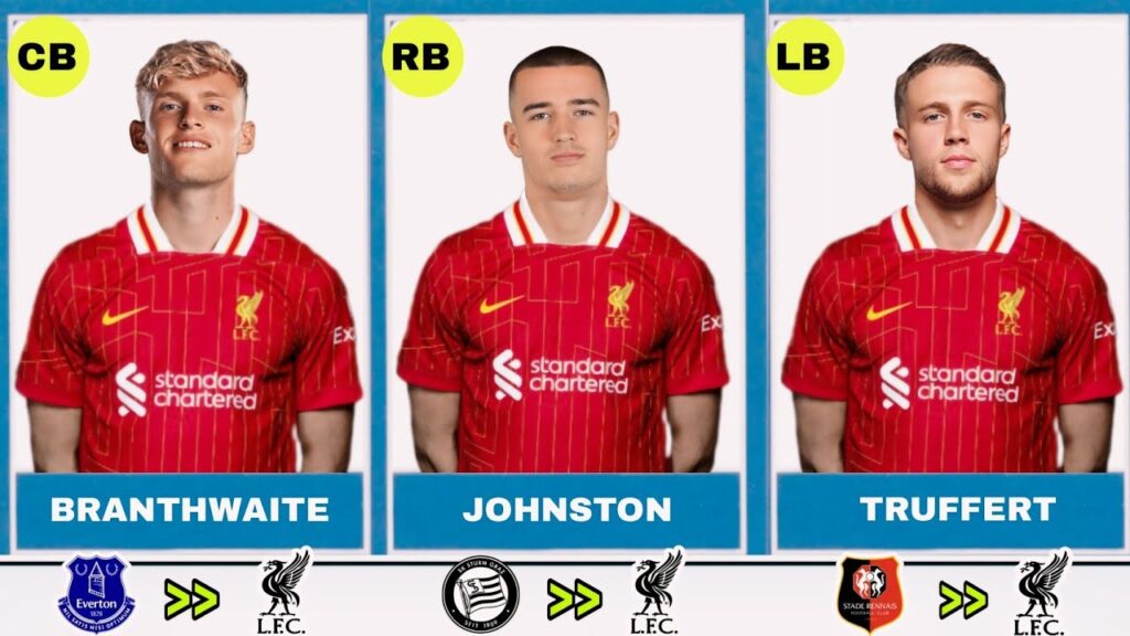 Liverpool Latest Transfer News & Rumours in Summer 2024 ✅ Arne Slot Possible Transfer Targets Today