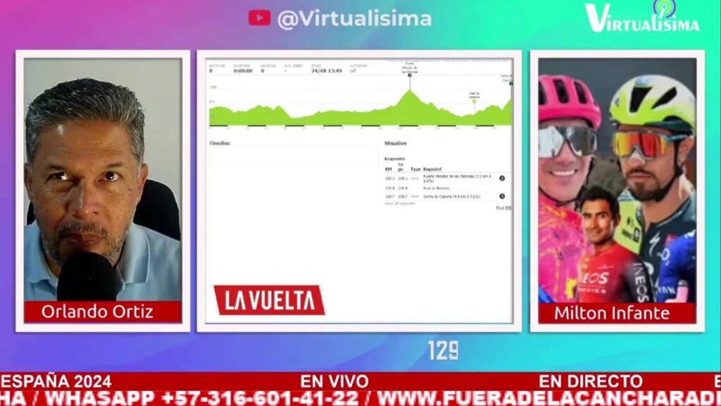 VUELTA A ESPAÑA 2024, #envivoahora   | Etapa 7 /Edición 79 en vivo/ 180.2 KM{/ ARCHODONA A CÓRDOBA