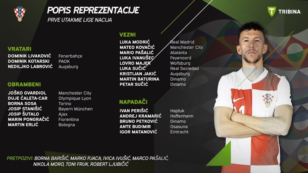 Reprezentativni popis Zlatka Dalića