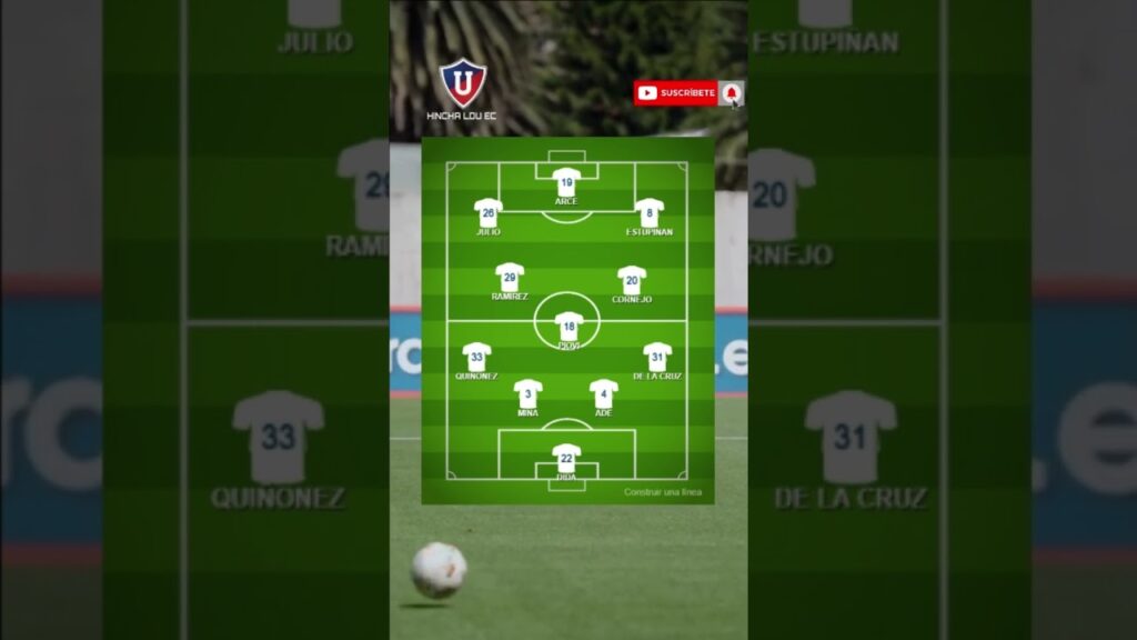 LDU VS LIBERTAD #ldu    #ligadequito #noticiasldu #futbolecuatoriano #ecuador