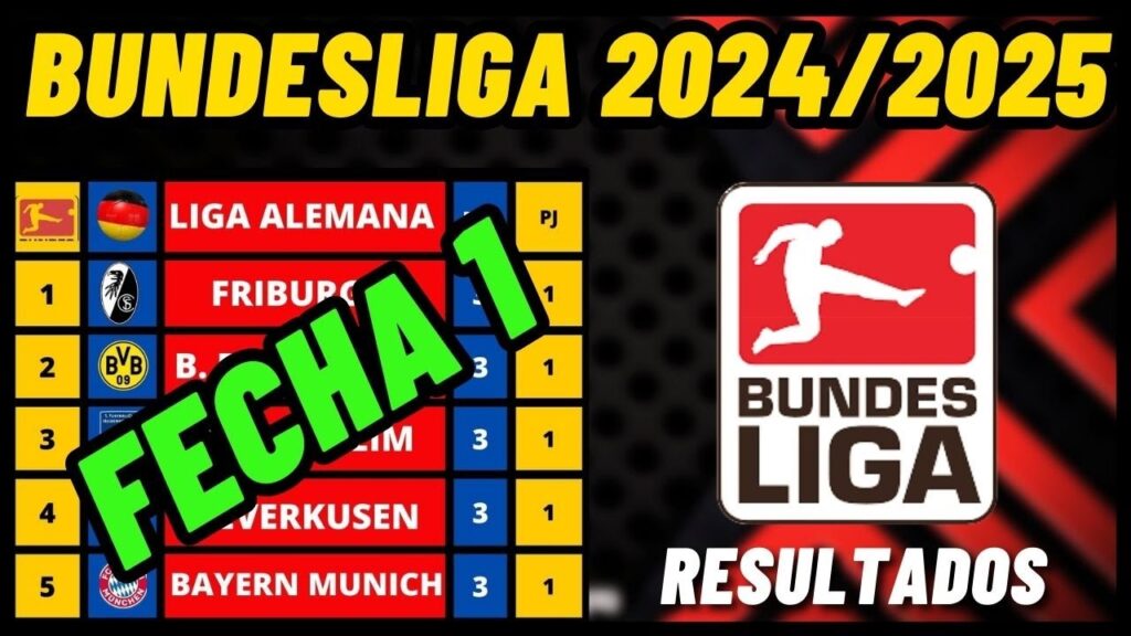 TABLA DE POSICIONES DE LA BUNDESLIGA 2024/2025 FECHA 1 RESULTADOS Y CLASIFICACIÓN LIGA ALEMANA