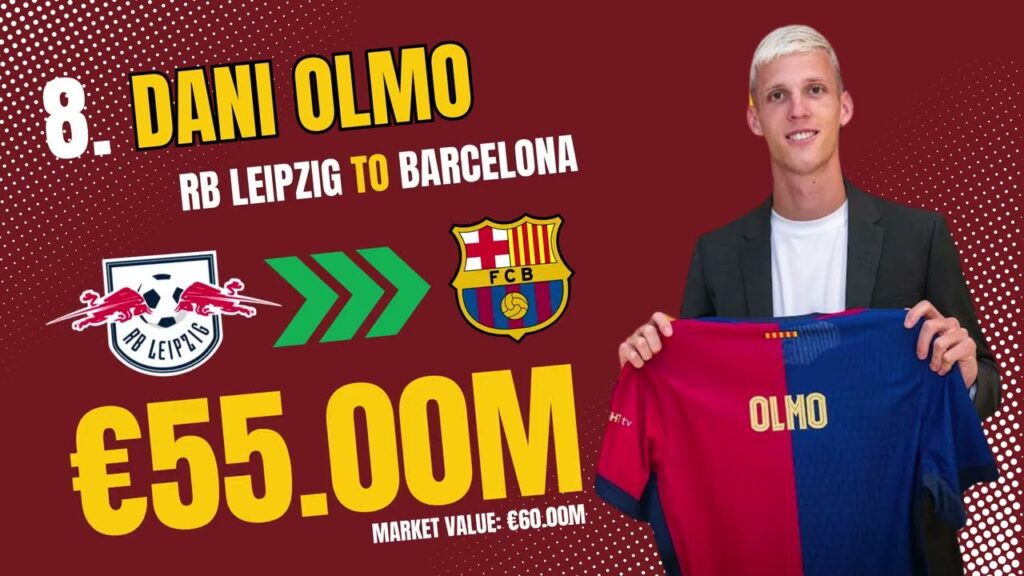 New CONFIRMED and Summer Transfers 2024! 🔥🤪 FT. Vinicius Junior, João Cancelo, Rafael Leão