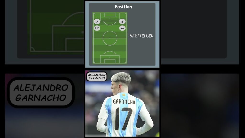 Top 10 Young Players in the Premier League | #premierleague #englishfootball #footballshorts