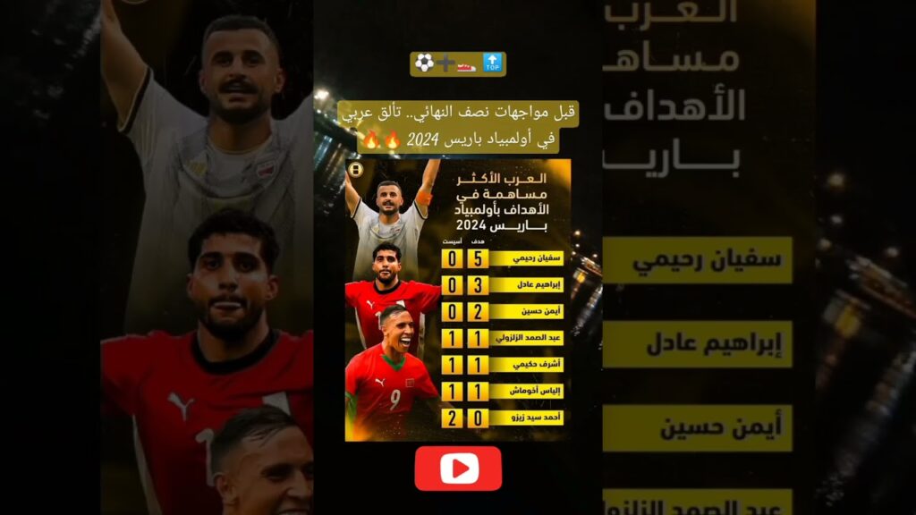 ⚽➕👟🟰🔝قبل مواجهات نصف النهائي.. تألق عربي في أولمبياد باريس 2024 🔥🔥 #worldcup #fifaworldcup