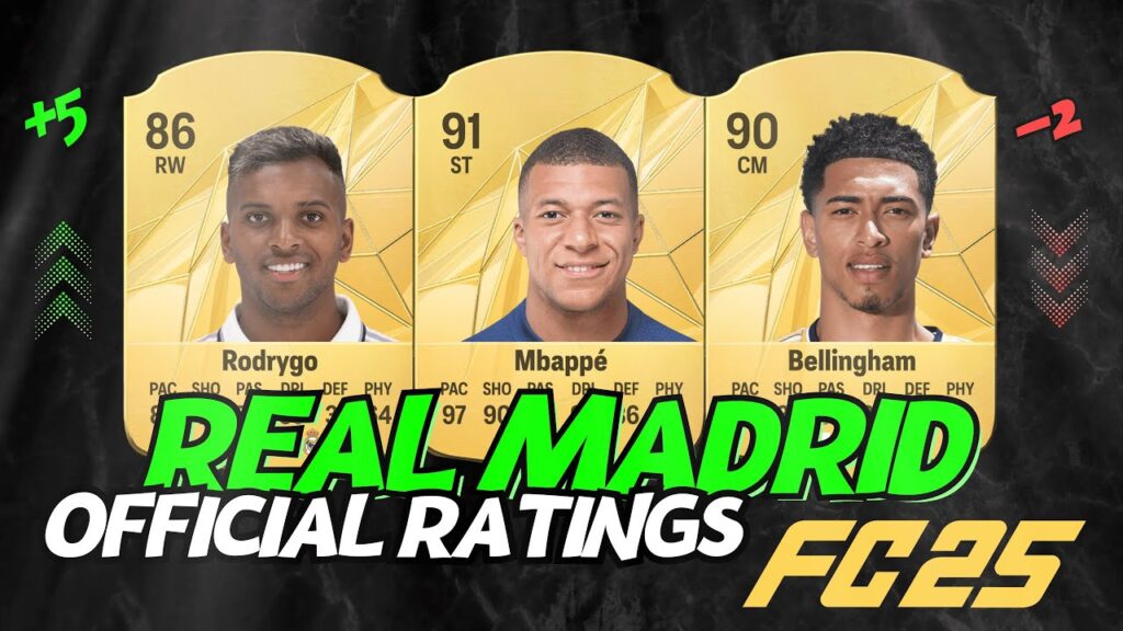 FIFA 25 Official Real Madrid Ratings 🔥 EA FC 25 😱 ft. Mbappe, Bellingham, Rodrygo, ...
