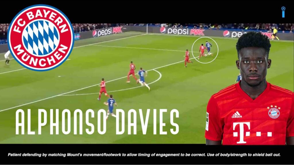 How To Play As A Speedy Full Back ft. Alphonso Davies (Player Analysis)