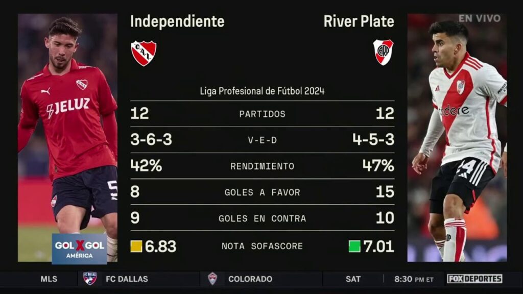 PARTIDAZO EN AVELLANEDA. 🔥 Independiente recibe a River Plate, todo el análisis en #GolXGol. ⚽️
