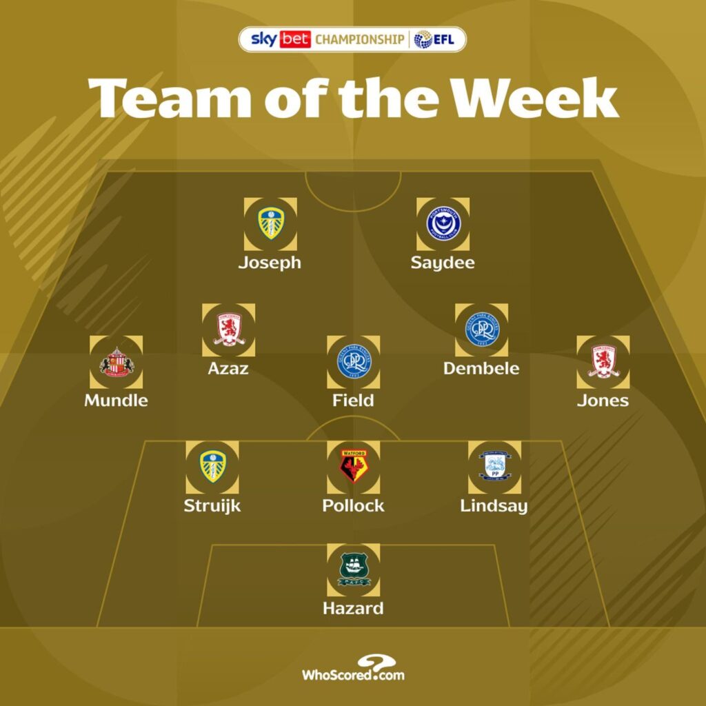 Team of the week