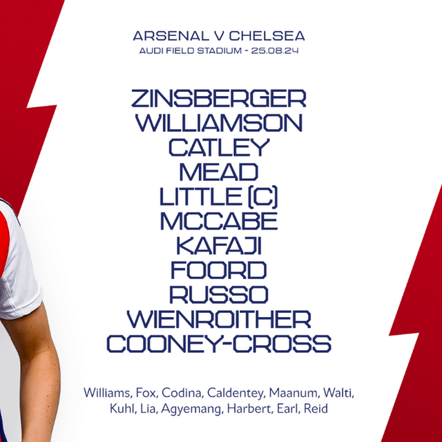 Lineups for tonight’s friendly v Chelsea