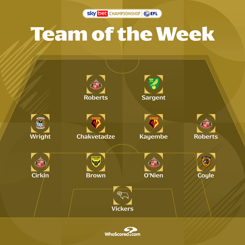 Patrick Roberts was so good he appears twice