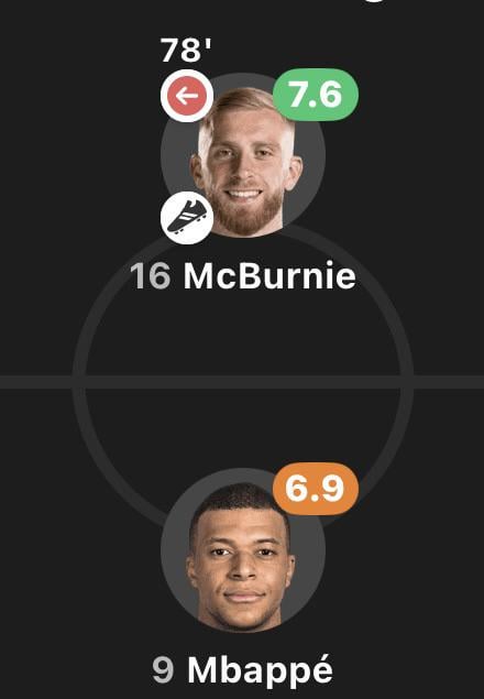 Mcburnie>Mbappé