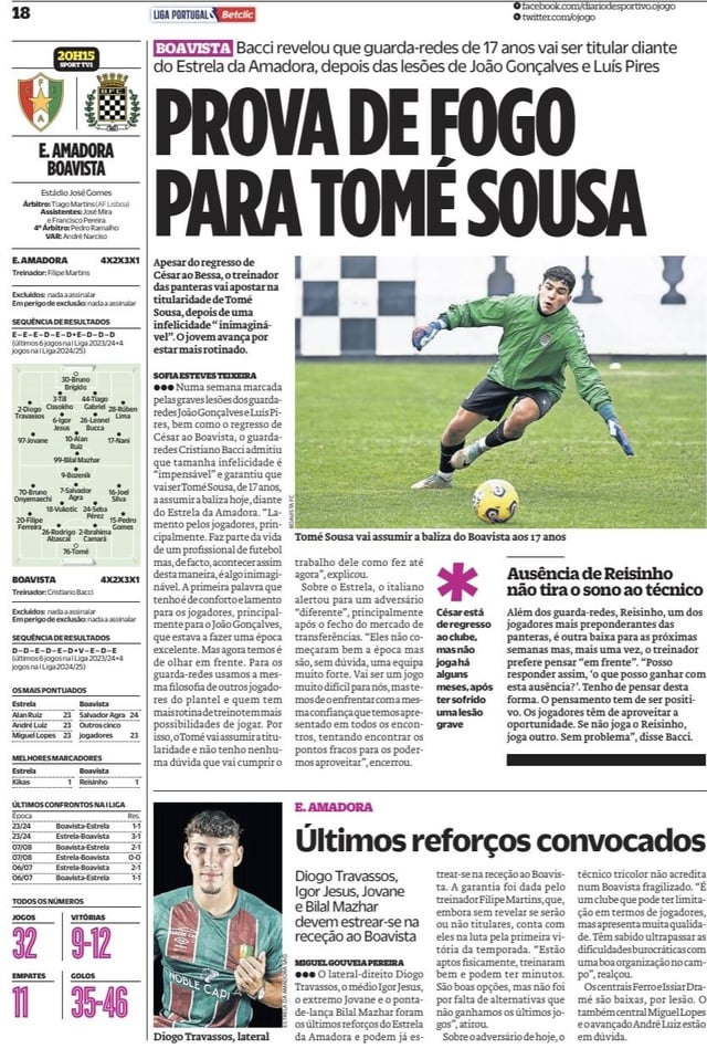 Boavista na imprensa desportiva - 16/09/2024