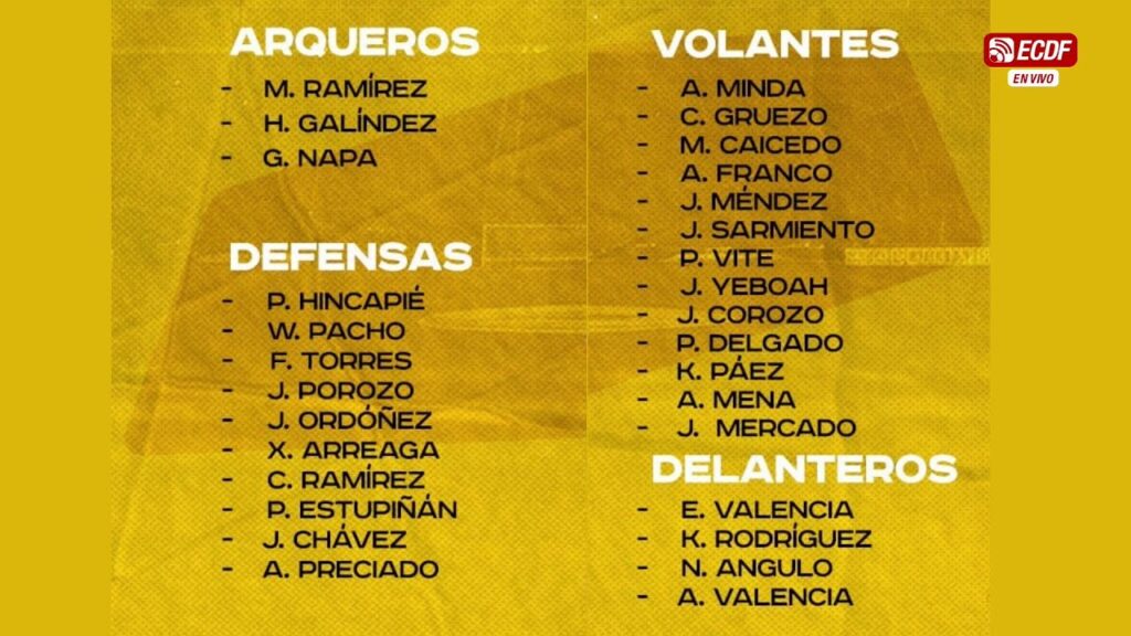 CONFIRMADA LA PRIMERA LISTA DE CONVOCADOS DE BECCACECE l ELIMINATORIAS CONMEBOL
