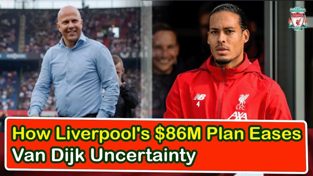 How Liverpool's $86M Plan Eases Van Dijk Uncertainty | liverpool transfer news confirmed today
