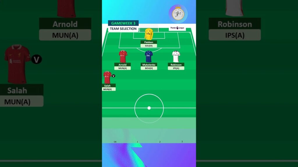 FPL GW3: TEAM SELECTION| Gameweek 3 | FPL 2024/25 Tips