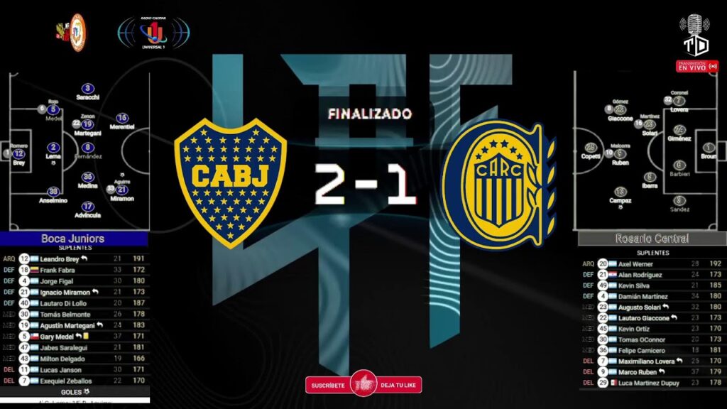 BOCA vs ROSARIO CENTRAL 🔴 EN VIVO 🔴 LIGA PROFESIONAL 2024 · BOCA JUNIORS vs CENTRAL
