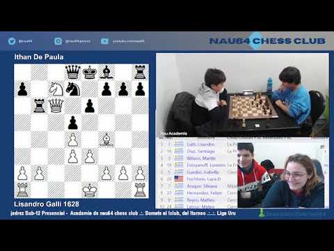 Liga Uruguaya de Ajedrez Sub-12